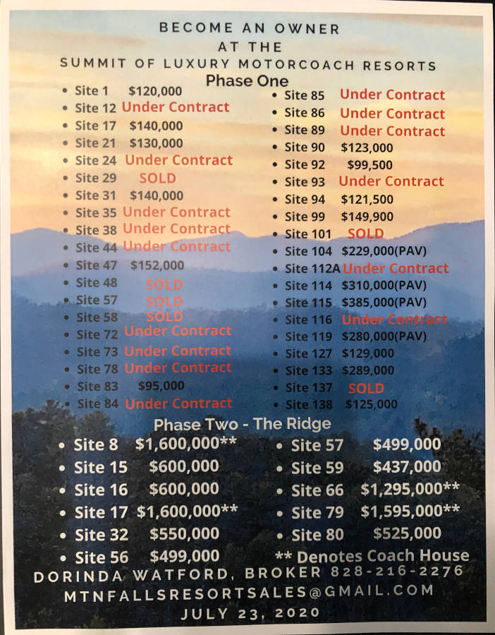 Mountain Falls Sales Sheet